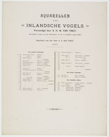 KT 2009 028 (1-256)
<br/>
Aquarellen van inlandsche en niet inlandsche vogels
<br/>
<em>Trigt, Stephanus Hendrik Willem van (1790-1840)</em>